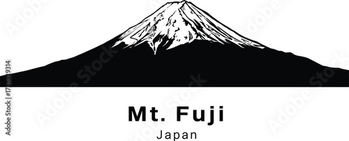 Iconic mt fuji vector illustration scalable eps japanese mountain artwork