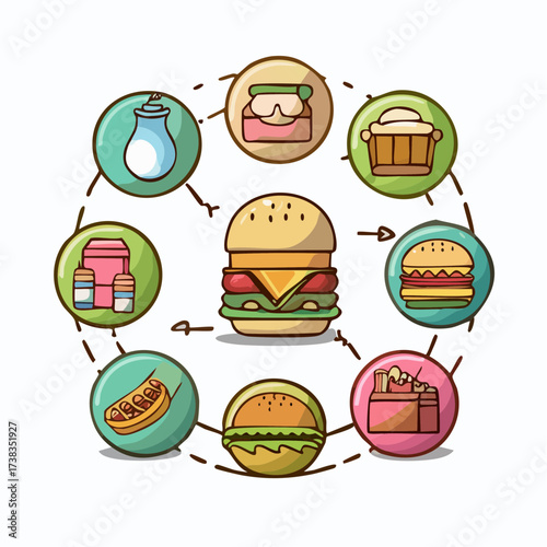 Burger and Fast Food Items in a Circular Arrangement.
