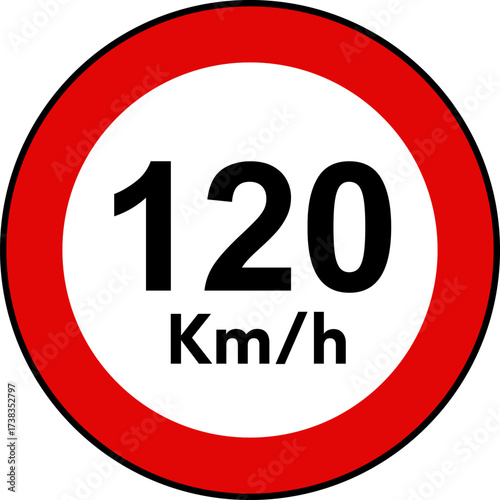 Speed Limit 120 Sign