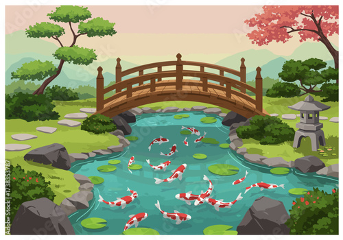 Serene Koi Pond with Wooden Bridge and Lush Greenery.