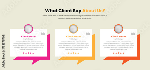 Customer feedback testimonial template design for website with image placeholder and star rating