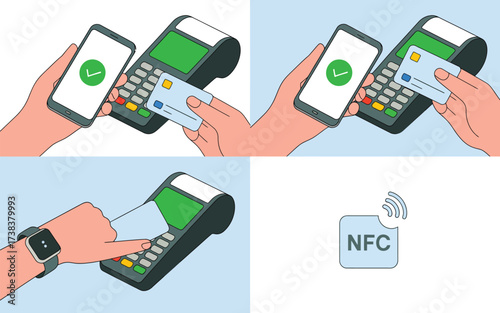 Contactless payment methods using smartphone credit card and smartwatch
