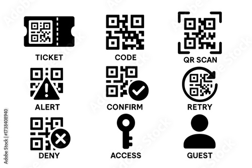 Qr code icons for ticketing, access, and alerts with guest profile