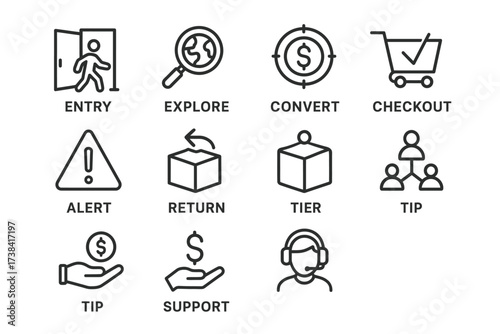 E-commerce icons set illustrating shopping process and customer support