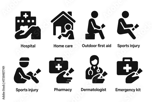 Ointment Application Icons. Solid, filled icon set of ointment application scenarios: hospital, home care, outdoor first aid, sports injury, travel kit,