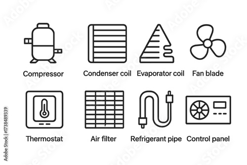 Air Conditioner Components. Outline icon set of air conditioner components: compressor, condenser coil, evaporator coil, fan blade, thermostat, air filter,
