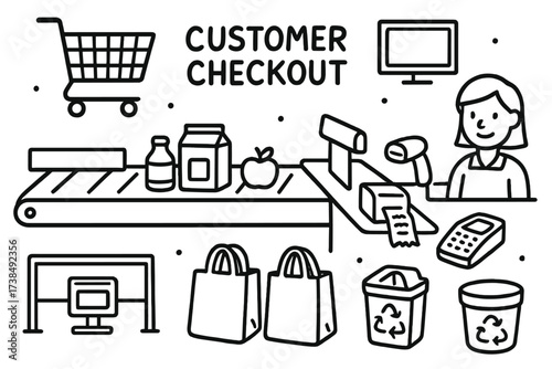 Doodle Grocery Checkout Scene. Customer Checkout. Hand-drawn doodle illustration shopping cart, conveyor belt, groceries, divider, cashier, bags, barcode