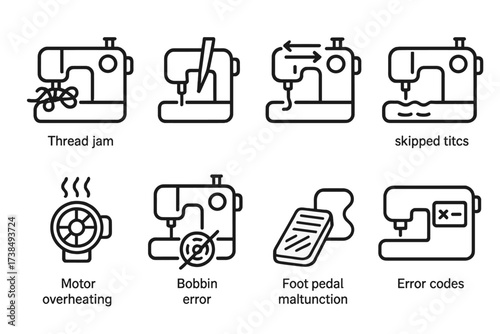 Sewing Machine Icons. Outline icon set of sewing machine troubleshooting: thread jam, needle breakage, tension issue, skipped stitches, motor overheating,