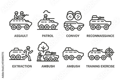 Armored Vehicle Icons. Outline icon set of armored vehicle operations: assault, patrol, convoy, reconnaissance, defensive position, extraction, ambush,