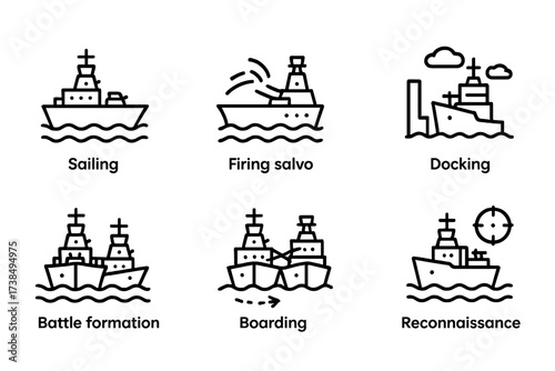 Battleship Operations Icons. Outline icon set of battleship operations: sailing, firing salvo, docking, patrolling, battle formation, evasive maneuver,