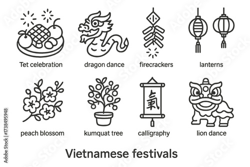 Vietnamese and Thai Icons. Outline icon set of Vietnamese festivals: Tet celebration, dragon dance, firecrackers, lanterns, peach blossom, kumquat tree,