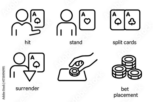 Blackjack Actions Icons. Outline icon set of blackjack player actions: hit, stand, double down, split cards, surrender, bet placement, card counting, chip