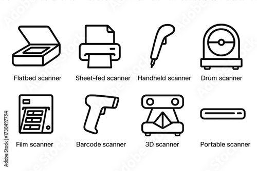 Scanner Icon Set. Outline icon set of scanner types: flatbed scanner, sheetfed scanner, handheld scanner, drum scanner, film scanner, barcode scanner, 3D