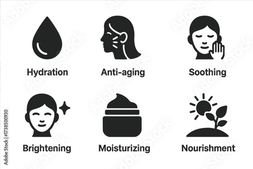 Cream Benefits Icons. Solid, filled icon set of cream benefits: hydration, anti-aging, skin repair, soothing, brightening, moisturizing, sun protection,