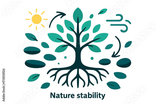 Symmetrical Nature Harmony. Nature stability. A glowing tree with balanced roots and branches, floating stones and leaves in perfect symmetry. Sunlight and