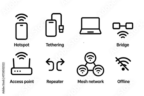Wi-Fi Modes Icons. Outline icon set of Wi-Fi connection modes: hotspot, tethering, client mode, bridge mode, access point mode, repeater mode, mesh network