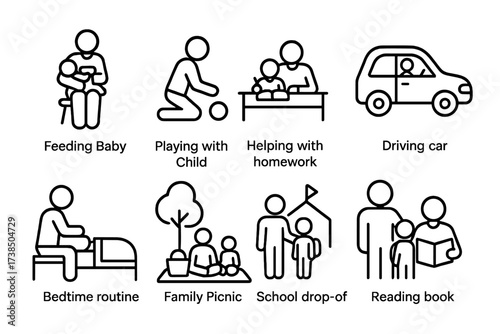 Parenting Icon Set. Outline icon set of parenting activities: feeding baby, playing with child, helping with homework, driving car, bedtime routine, family