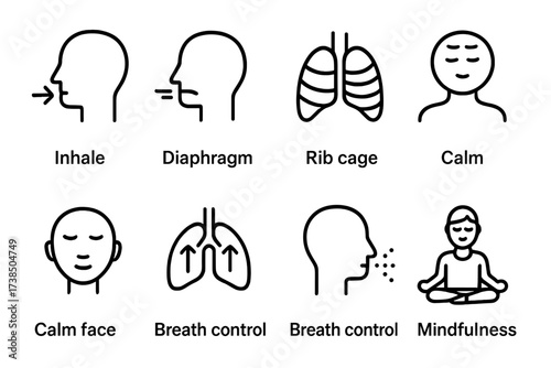 Fitness Icon Set. Outline icon set of pilates breathing techniques: inhale, exhale, diaphragm, rib cage, calm face, lung expansion, breath control,