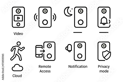 Smart Doorbell Icon Set. Outline icon set of doorbell features: video streaming, two-way audio, night vision, motion detection, remote access, doorbell