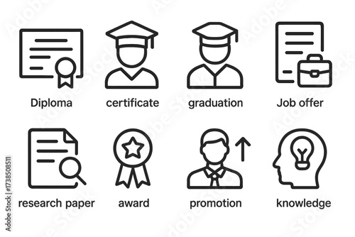 Study and Knowledge Icons. Outline icon set of study outcomes: diploma, certificate, graduation, job offer, research paper, award, promotion, knowledge. Line