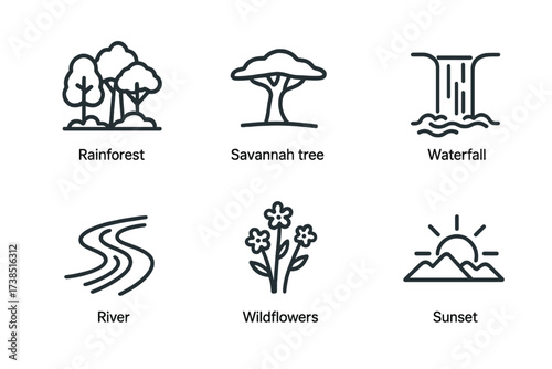 Cameroon Congo Icon Set. Outline icon set of Cameroonian nature: Rainforest, Savannah tree, Baobab, Waterfall, River, Mountain silhouette, Wildflowers, Sunset.