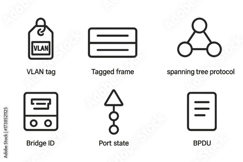 VLAN Bridge Icon Set. Outline icon set of VLAN and bridging concepts: VLAN tag, tagged frame, untagged frame, spanning tree protocol, bridge ID, root bridge,