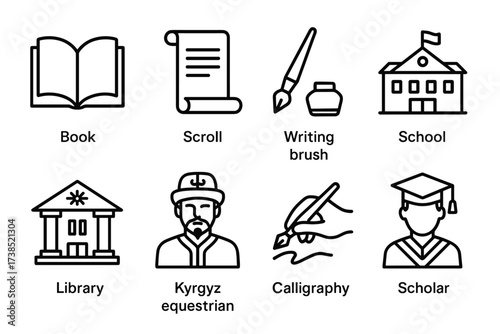 Kyrgyz Educational Icons. Outline icon set of Kyrgyz education and literature: book, scroll, writing brush, school, library, poet, calligraphy, scholar. Line