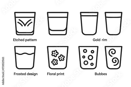 Glassware Icon Set. Outline icon set of glassware decorations: etched pattern, colored tint, gold rim, frosted design, floral print, geometric shapes, bubbles,