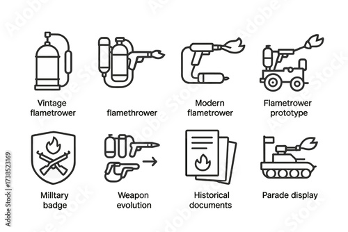 Flamethrower Evolution Icons. Outline icon set of flamethrower history: vintage flamethrower, WWII flamethrower, modern flamethrower, flamethrower prototype,