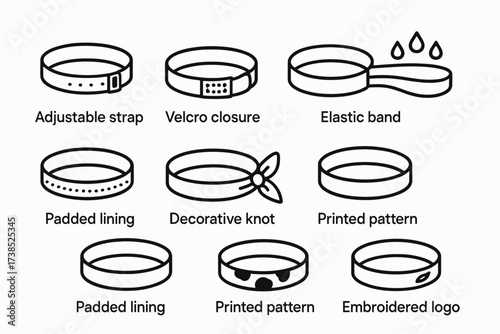 Headband Features Icons. Solid, filled icon set of headband features: adjustable strap, Velcro closure, elastic band, moisture wicking, padded