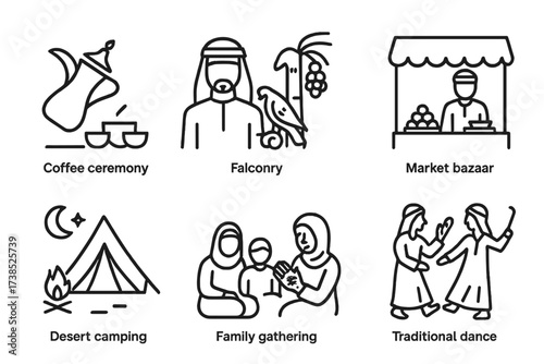 Emirati Life Icons. Outline icon set of Emirati daily life: Coffee ceremony, Falconry, Date harvesting, Market bazaar, Desert camping, Family gathering, Henna