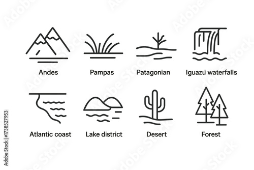 Argentina and Chile Icons. Outline icon set of Argentinian geography: Andes mountain, Pampas plain, Patagonian steppe, Iguazu waterfalls, Atlantic coast, Lake