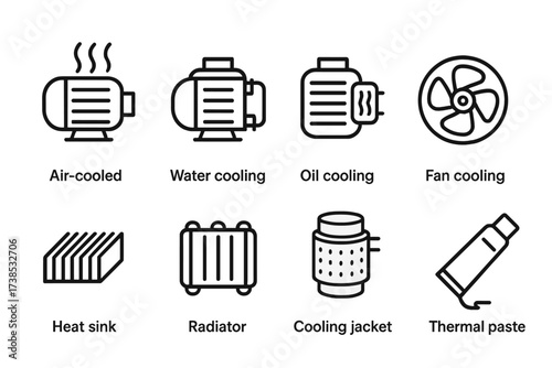 Motor Cooling Icons. Outline icon set of motor cooling methods: air cooling, water cooling, oil cooling, fan cooling, heat sink, radiator, cooling jacket,