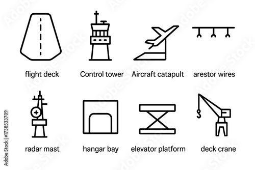 Aircraft Carrier Icons. Outline icon set of aircraft carrier components: flight deck, control tower, aircraft catapult, arrestor wires, radar mast, hangar bay,