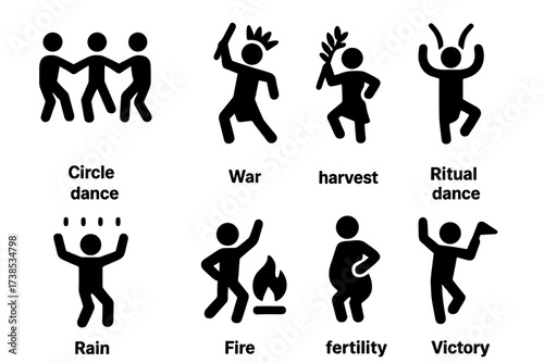 Tribal Dance Icons. Solid, filled icon set of tribal dances: circle dance, war dance, harvest dance, ritual dance, rain dance, fire dance, fertility dance,