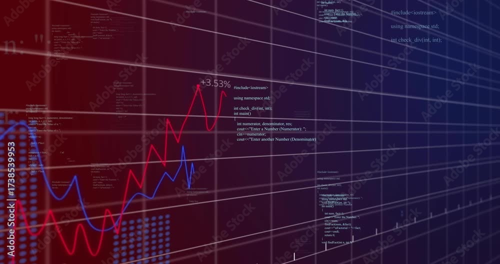 After grid appearing red and blue graphs tracing percentages across C++ ...