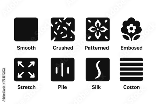 Velvet Texture Icons. Solid, filled icon set of velvet textures: smooth velvet, crushed velvet, patterned velvet, embossed velvet, stretch velvet, pile velvet,