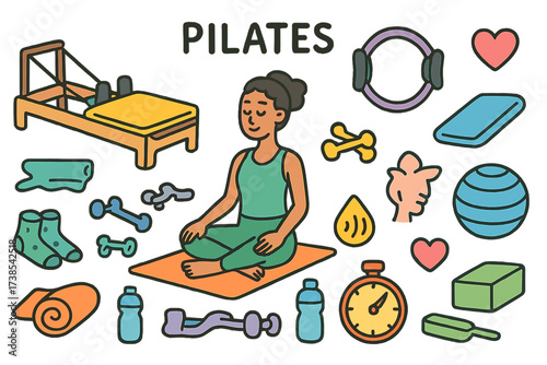 Colorful Pilates Collage. Pilates. Colorful Hand-drawn doodle Children illustration Pilates reformer machine, exercise mat, resistance ring, light weights,