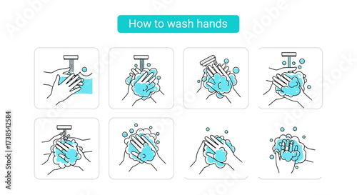 A Step By Step Guide On The Proper Way To Wash Your Hands Thoroughly For Optimal Hygiene