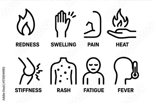 Anti-Inflammatory Icons. Solid, filled icon set of anti-inflammatory symptoms: redness, swelling, pain, heat, stiffness, rash, fatigue, fever. Line icons in