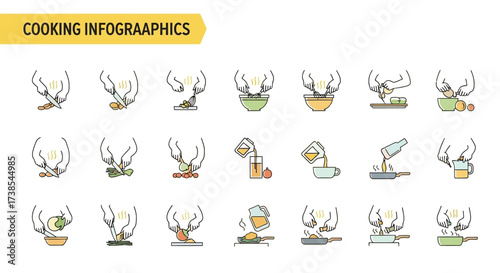 Visual Guide To Essential Cooking Techniques And Food Preparation Steps