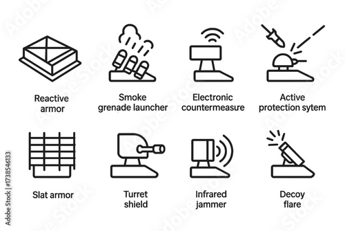 Armored Vehicle Icons. Outline icon set of armored vehicle defenses: reactive armor, smoke grenade launcher, electronic countermeasure, active protection