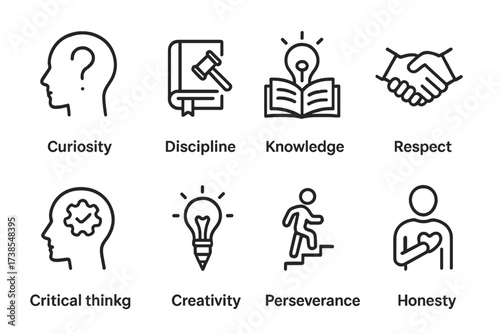 Educational Values Icons. Outline icon set of educational values: curiosity, discipline, knowledge, respect, critical thinking, creativity, perseverance,