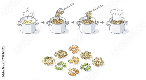 Illustrating the Process of Preparing and Serving Delicious Pasta Dishes with Fresh Ingredients