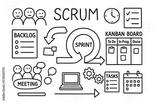 Scrum Process Doodle. Hand-drawn doodle illustration Scrum process chart sprint, backlog, kanban board, sticky notes, team members, clock, checklist, arrows,
