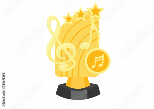 Golden music award trophy with treble clef, musical notes, and stars, standing on a black base.