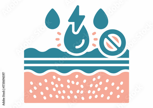 Illustration of skin layers with water droplets, lightning bolt, and a prohibition sign, representing skin hydration and protection.