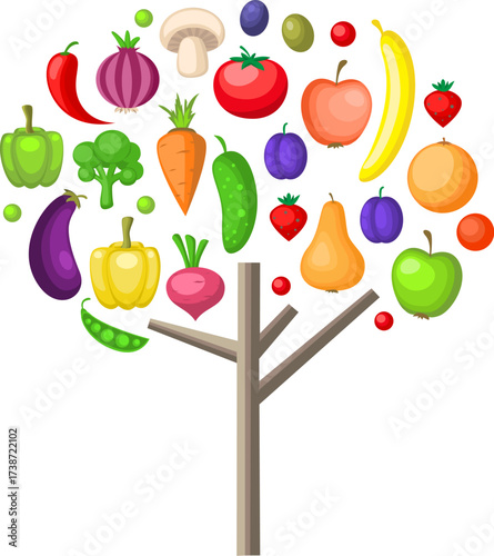 A tree with a canopy of colorful fruits and vegetables