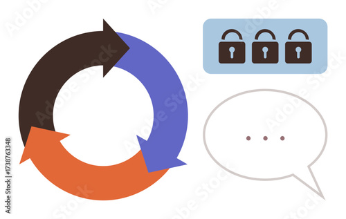 Circular arrows symbolizing workflow, security locks for data protection, speech bubble representing communication. Ideal for process management, cybersecurity, teamwork, collaboration, privacy
