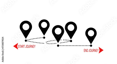Journey route with multiple location pins from start to end point.